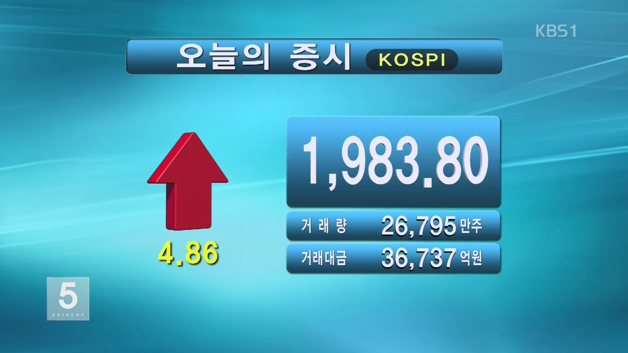 코스피 1,983.80 코스닥 609.99