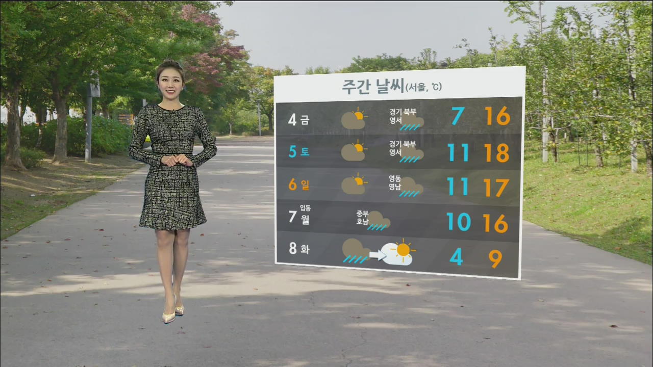 내일 기온 더 올라…오전 미세먼지 ‘주의’