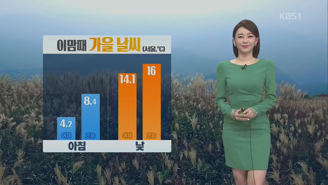 평년 기온 회복, 서쪽 미세먼지 주의