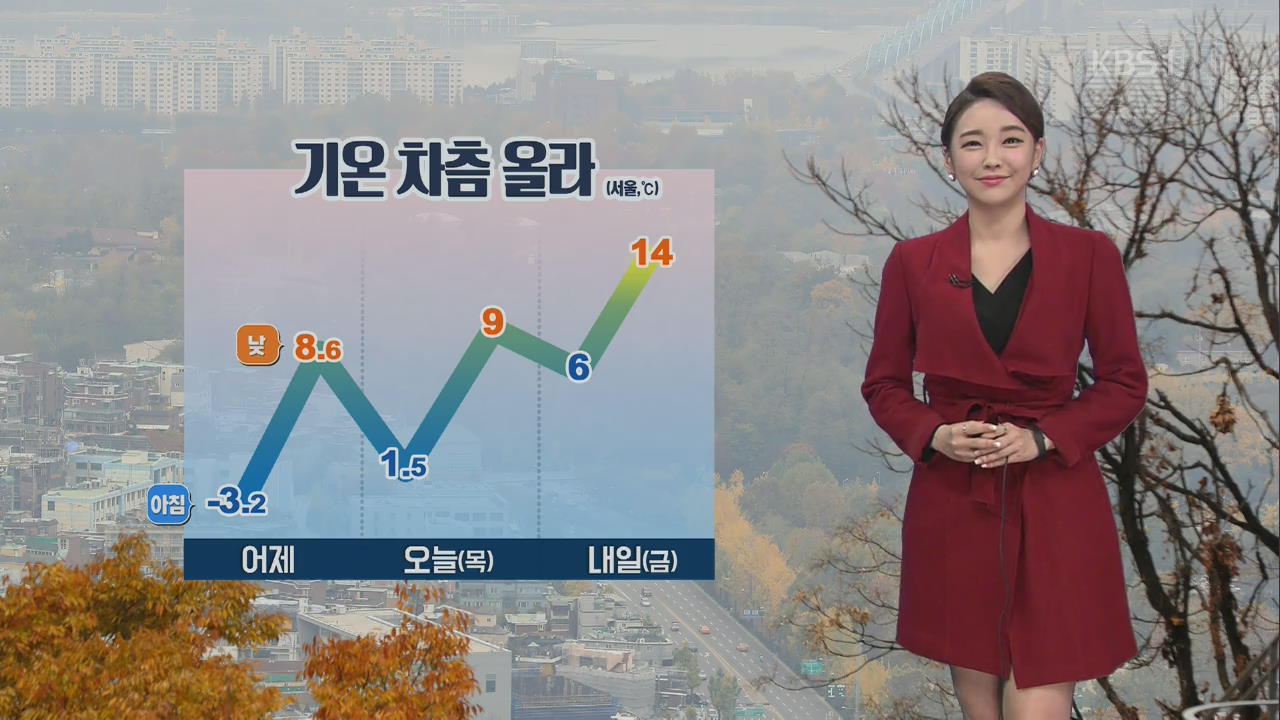 오늘까지 다소 추워…오후 전국 비