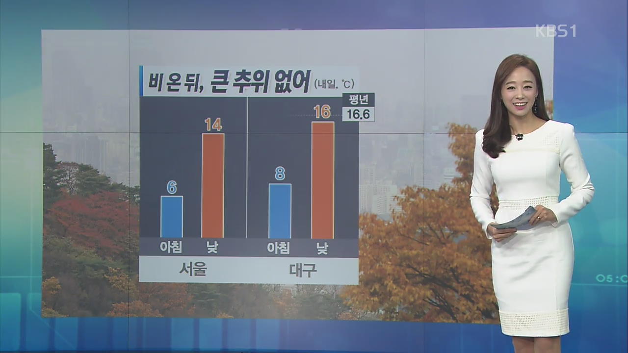 [날씨 집중] 차차 흐려져 전국, 비 내일 평년기온 회복