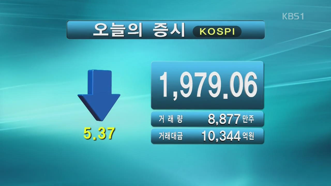 코스피 1,979.06 코스닥 621.48