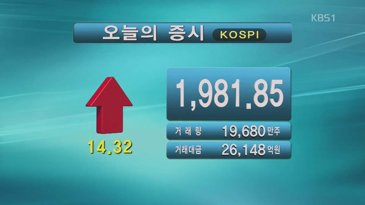 코스피 1,981.85 코스닥 626.06