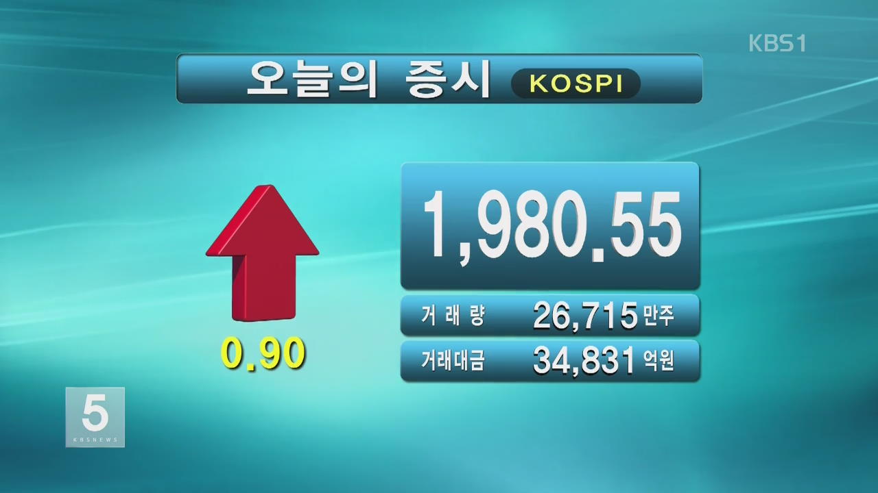 코스피 1,980.55 코스닥 627.76