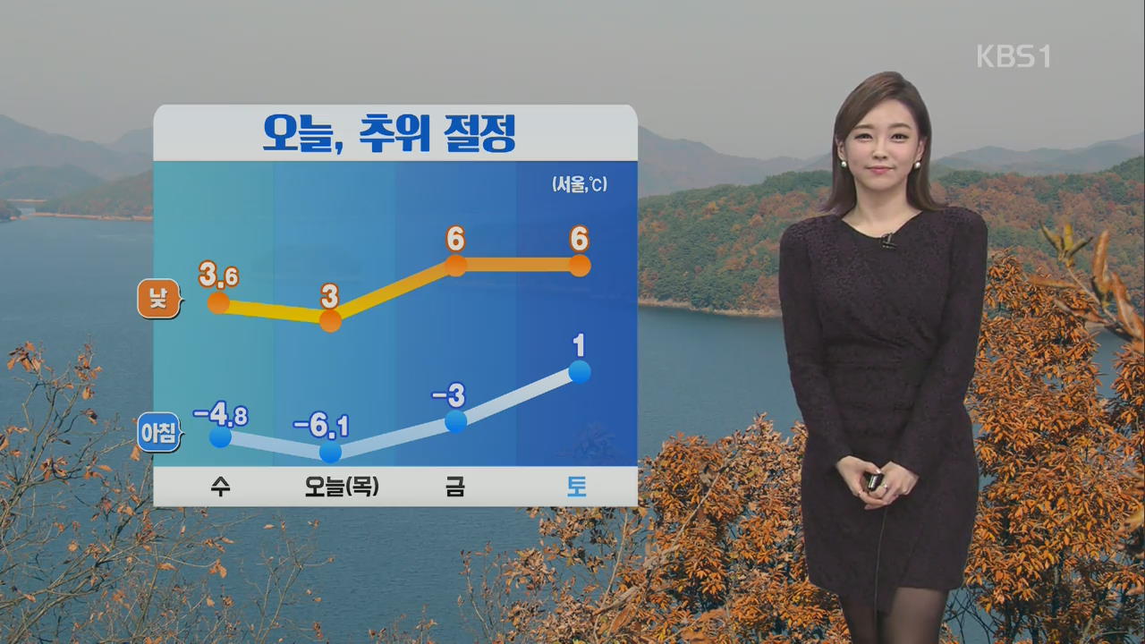 어제보다 더 추워…주말 평년 기온 회복