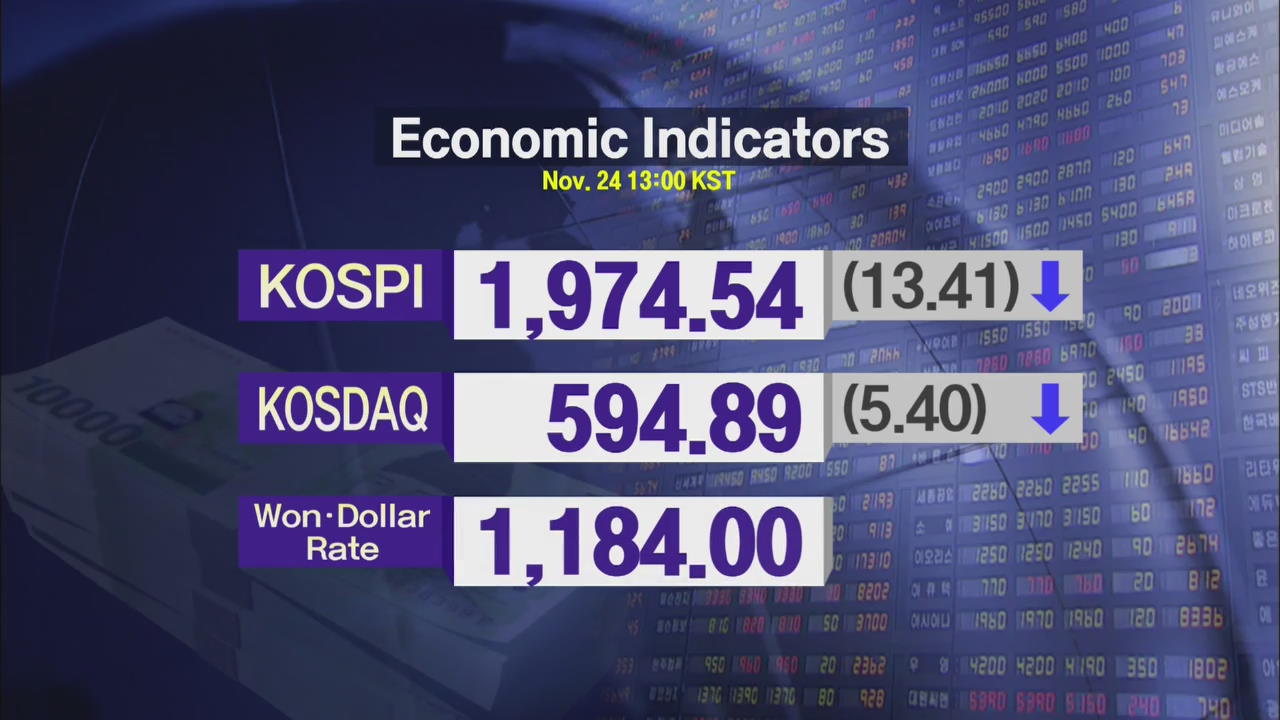 KOSPI 1,974.54 KOSDAQ 594.89