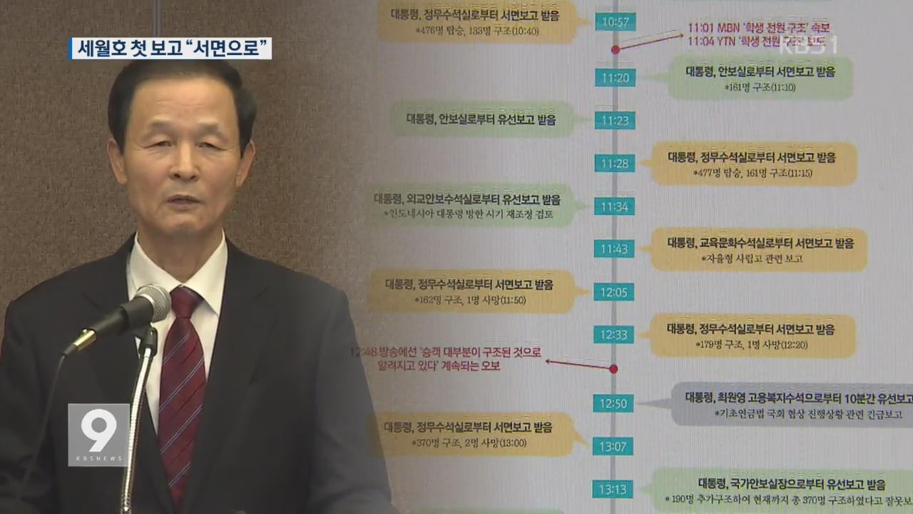 김장수 “세월호 첫 보고는 서면…이후 통화·지시”