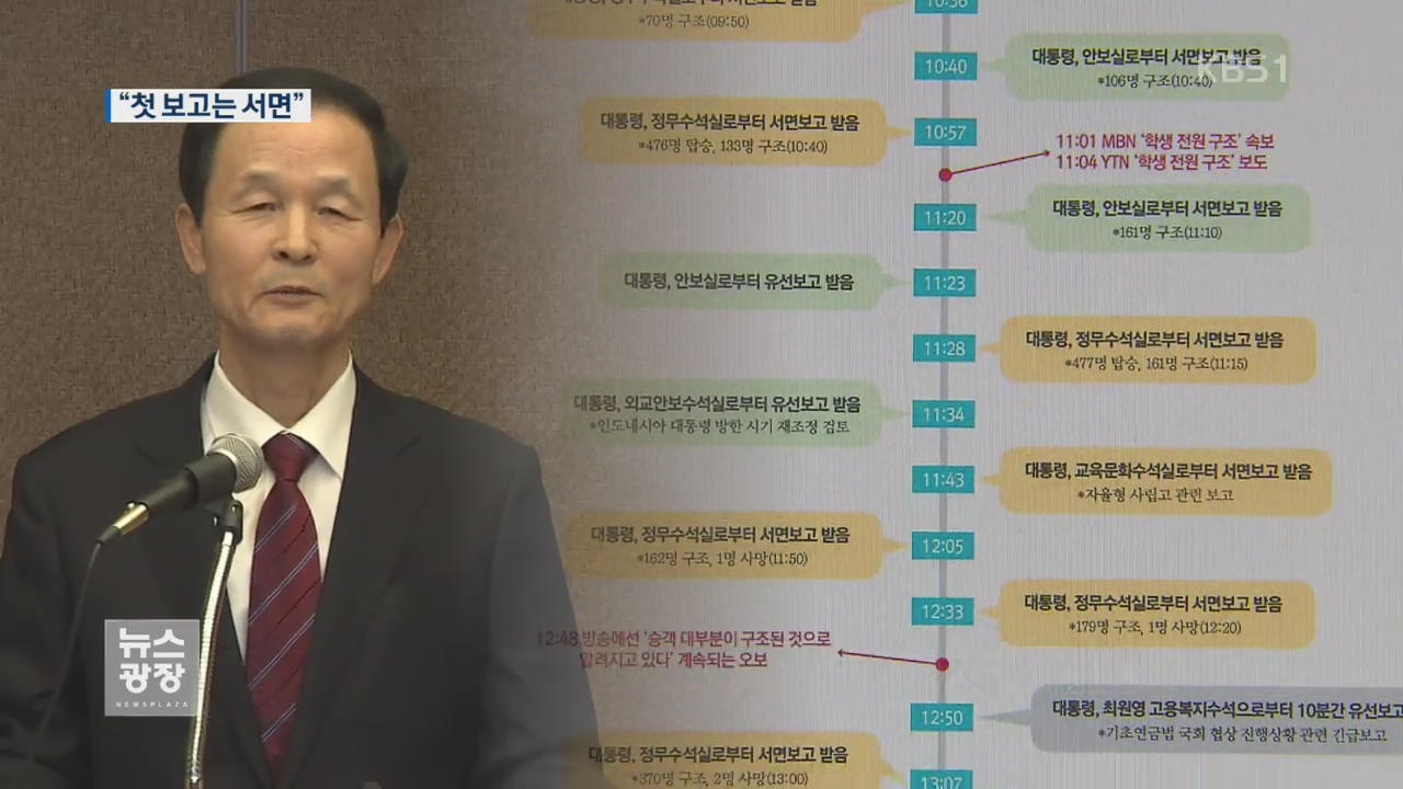 김장수 “박 대통령에 세월호 첫 보고는 서면”