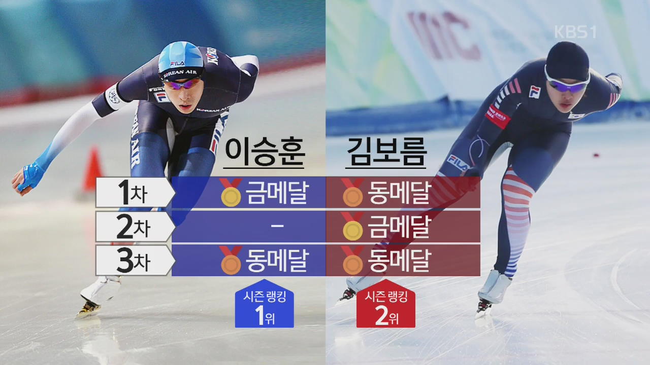 남녀 매스스타트 동반 동메달…평창 ‘청신호’