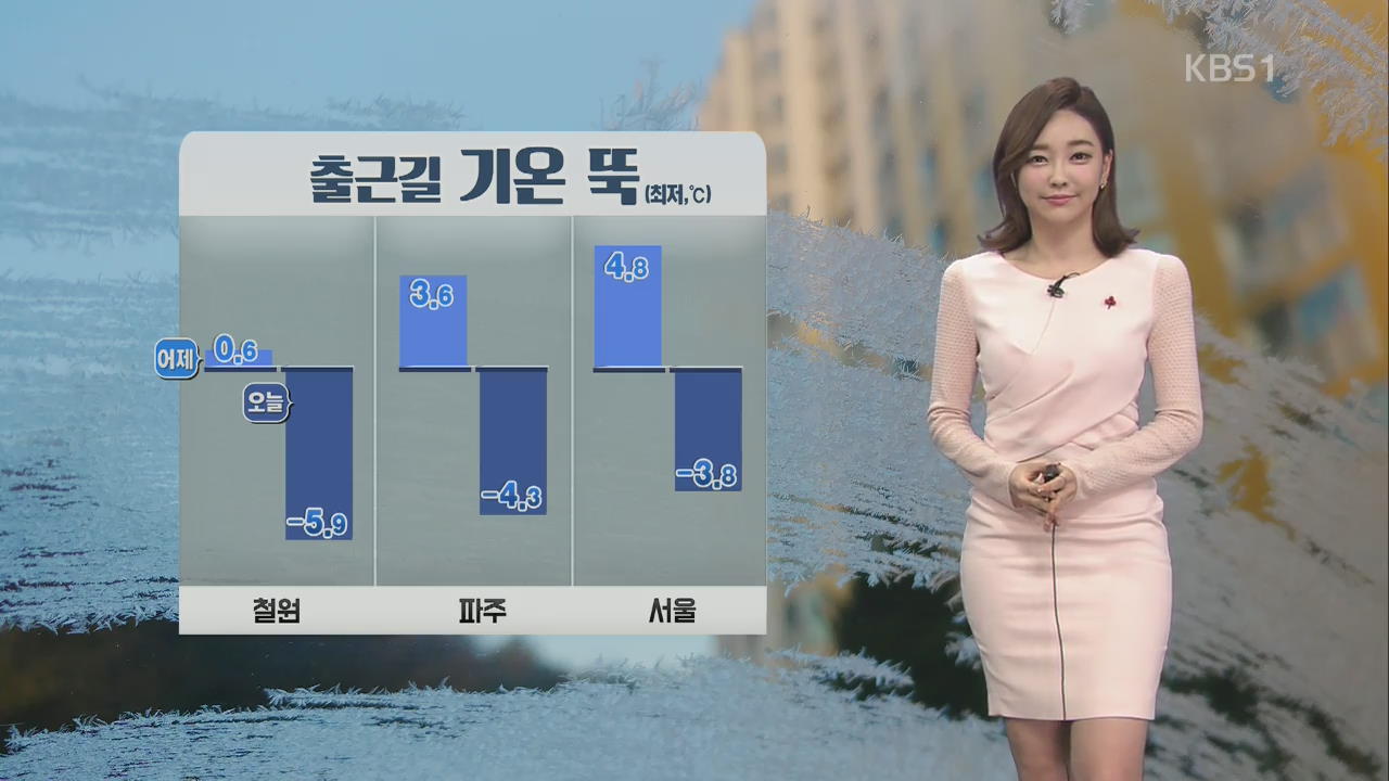 수도권 한파주의보, 출근길 찬바람 강해요