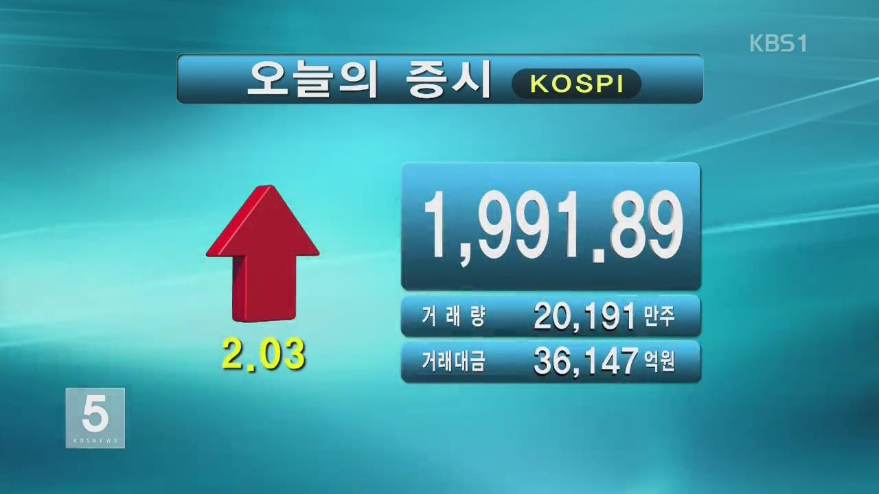 코스피 1,991.89 코스닥 578.52