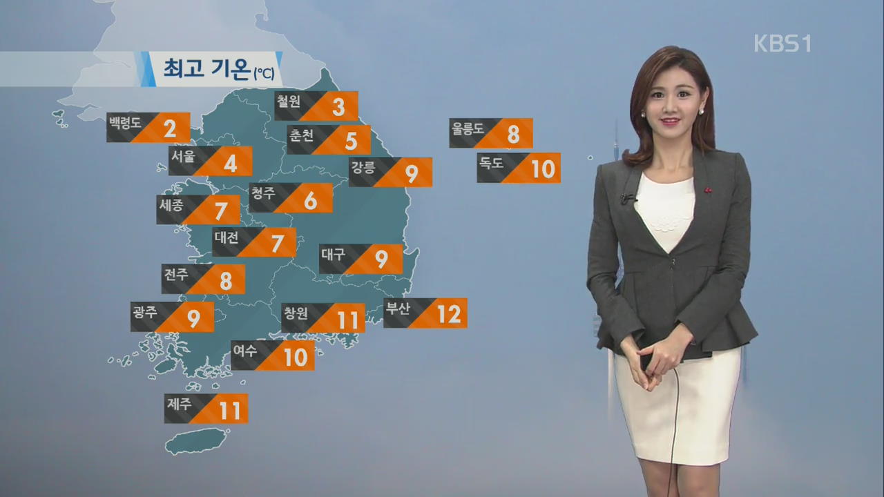 낮부터 기온 크게 떨어져