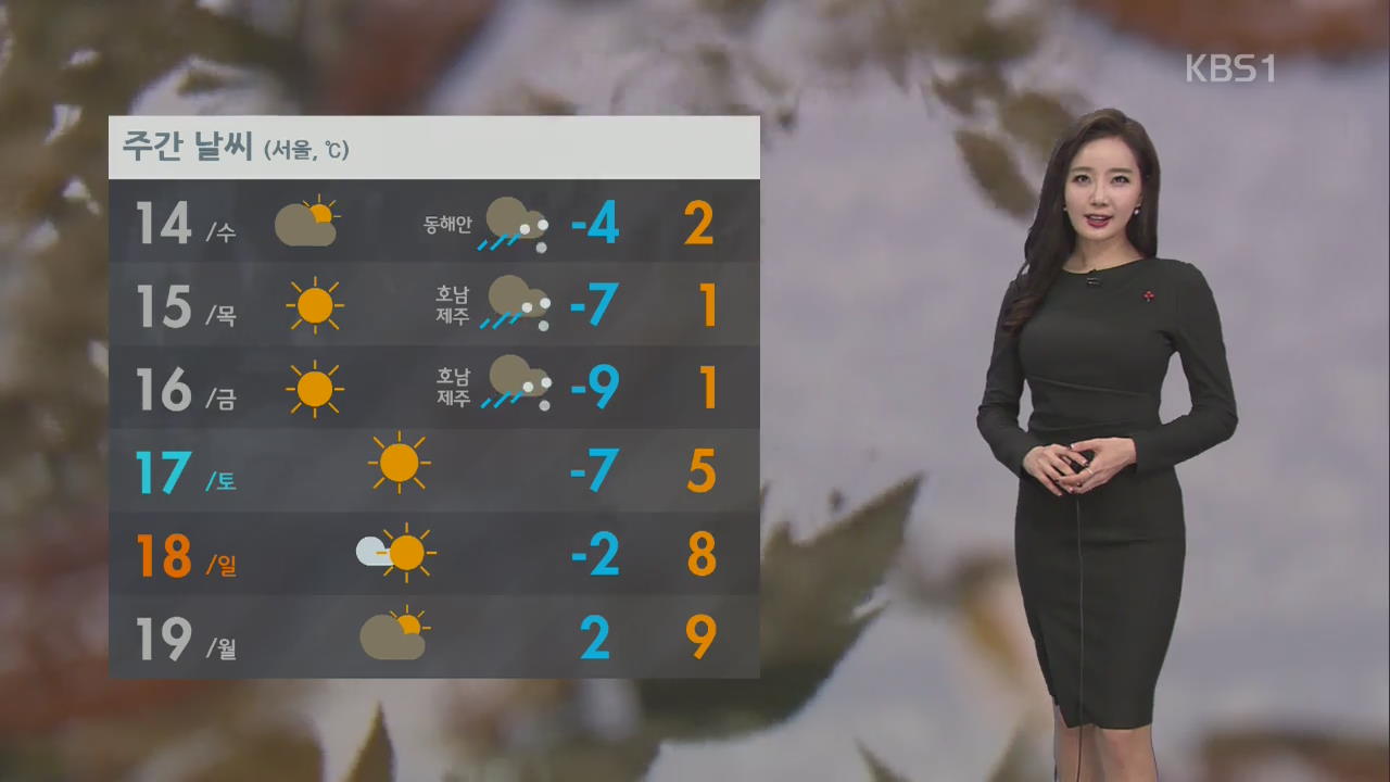 내일 낮부터 한파, 동해안 많은 눈
