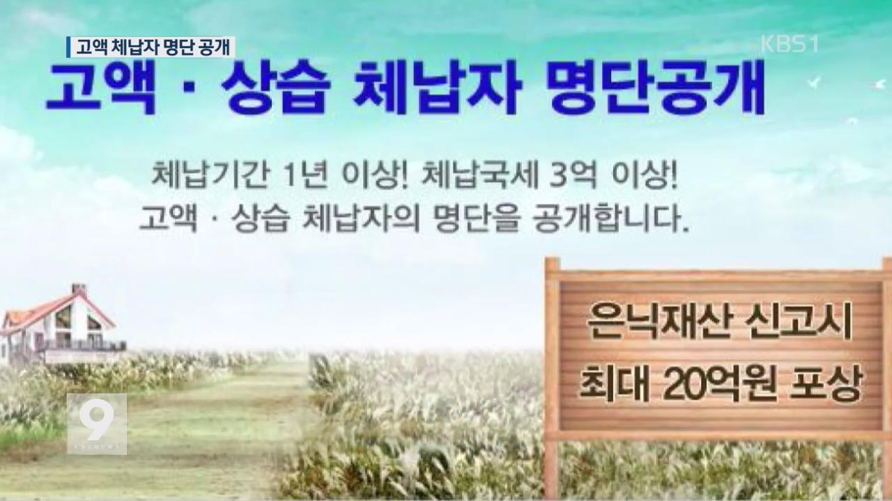 심형래·신은경까지…고액 체납자 16,655명 공개