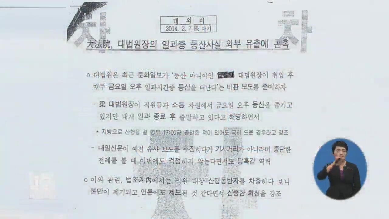 “대법원장 사찰 문건”…“반헌법적 사태”