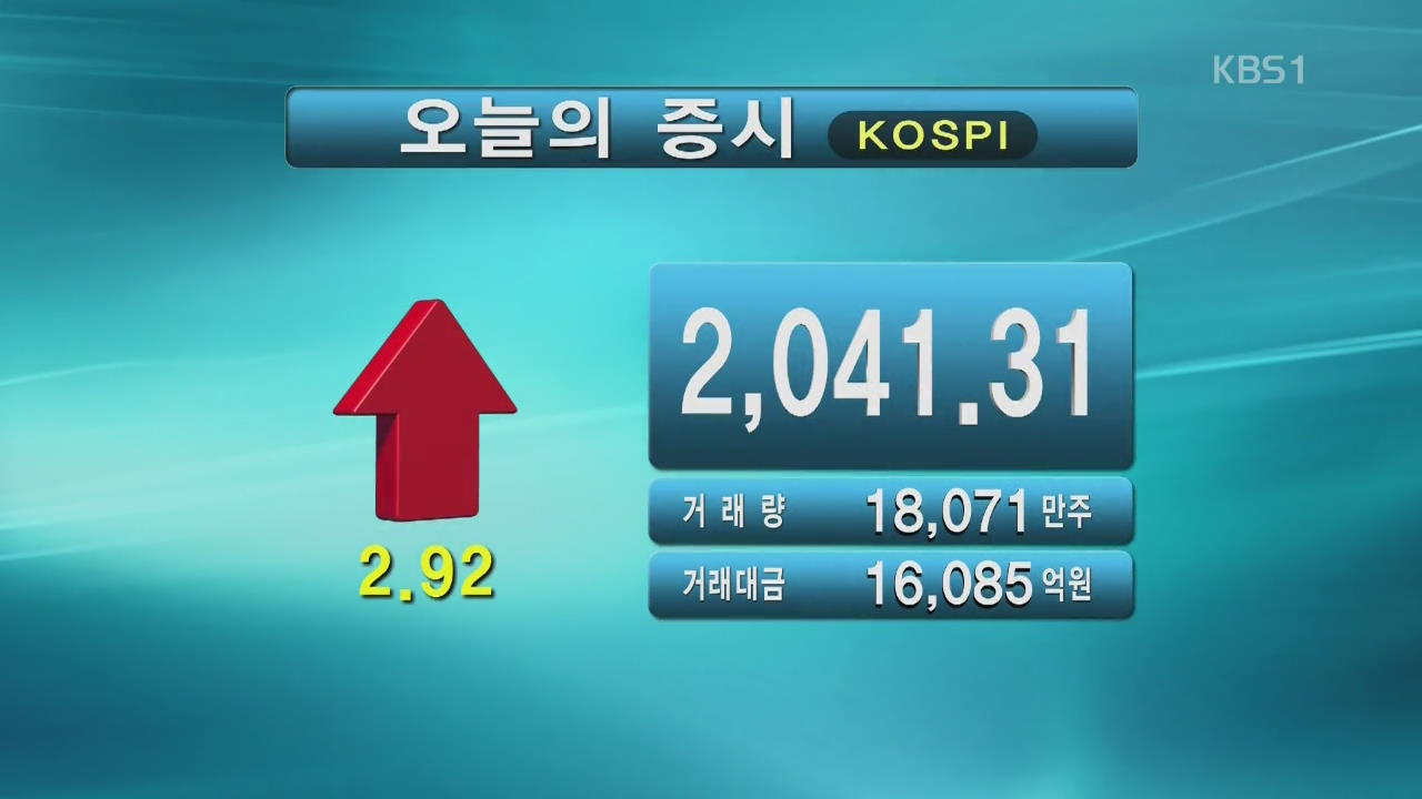 코스피 2,041.31 코스닥 621.33