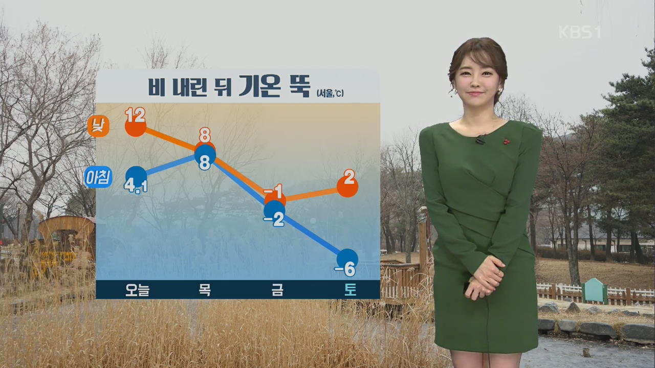 전국 비…남해안 ‘겨울 폭우’