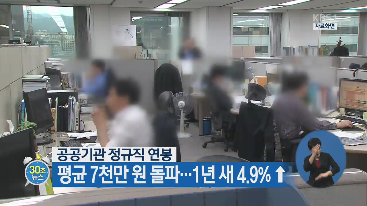 [30초 뉴스] 공공기관 정규직 연봉, 평균 7천만 원 돌파…1년 새 4.9%↑