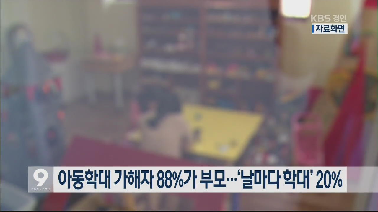 아동학대 가해자 88%가 부모…‘날마다 학대’ 20%