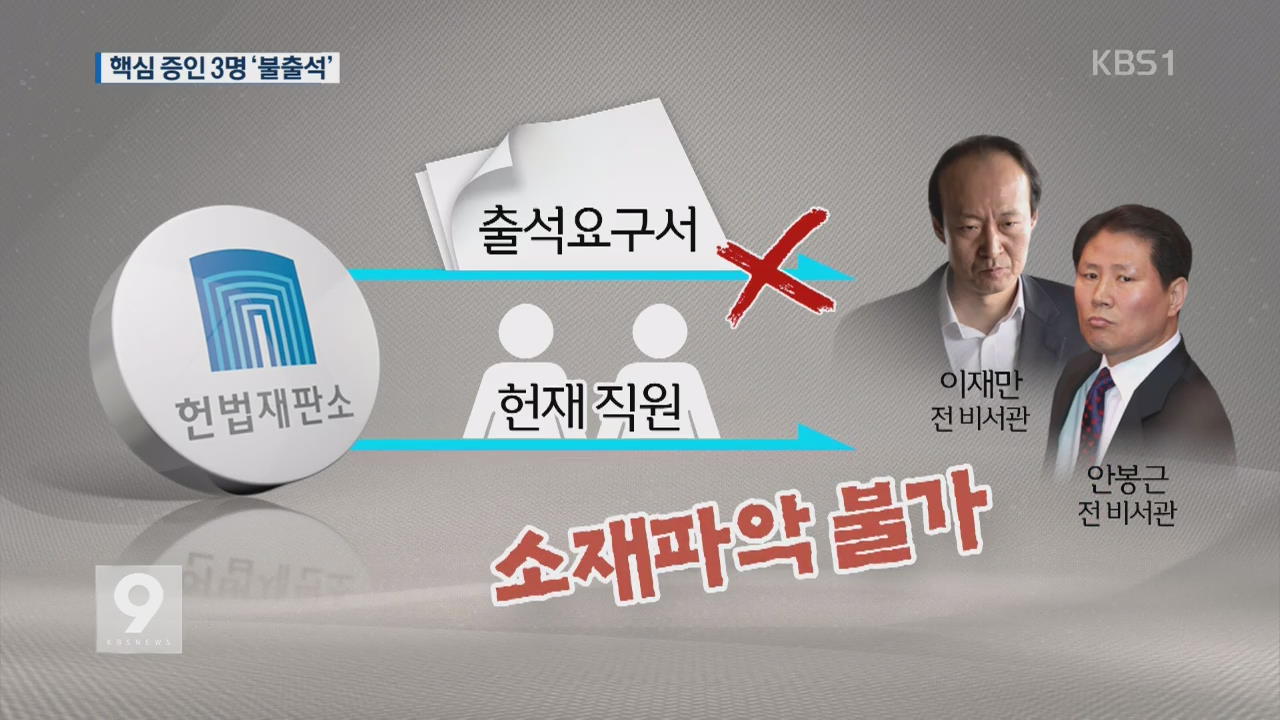 핵심 증인 3명 헌재 불출석…시간끌기 전략?