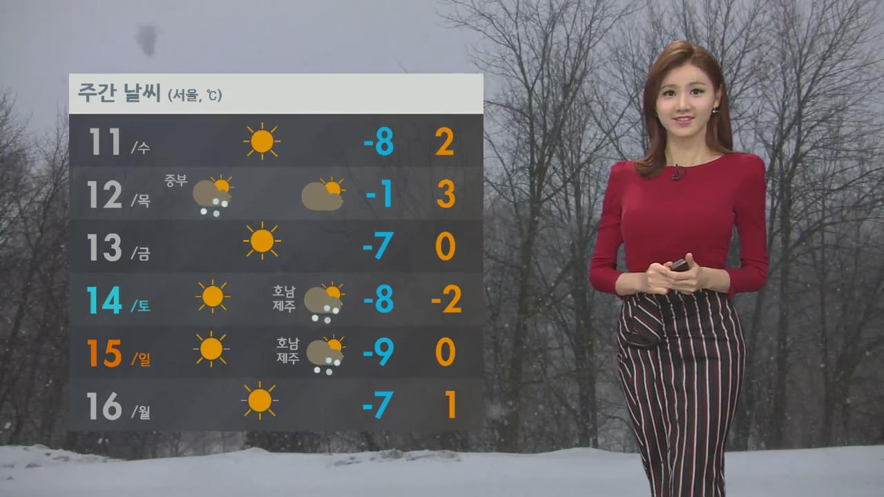 경기 북부와 강원북부 한파주의보