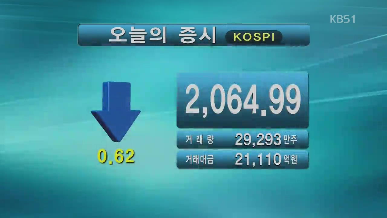 코스피 2,064.99 코스닥 620.00