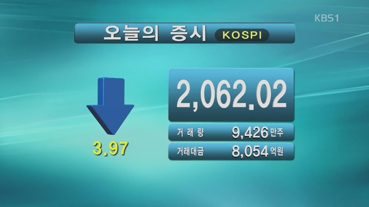 코스피 2,062.02 코스닥 614.38