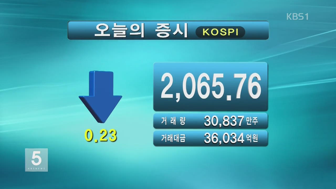 코스피 2,065.76 코스닥 612.93