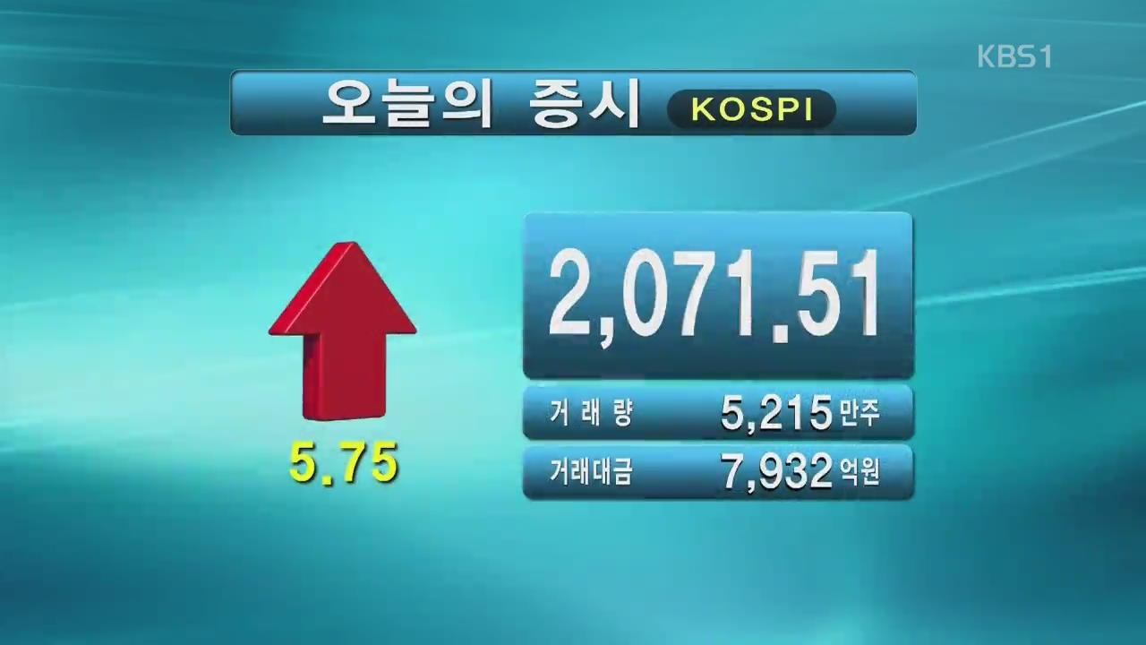 코스피 2,071.51 코스닥 613.48