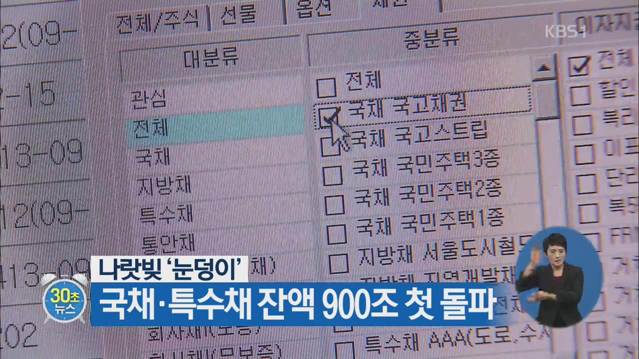 [30초 뉴스] 나랏빚 ‘눈덩이’…국채·특수채 잔액 900조 첫 돌파