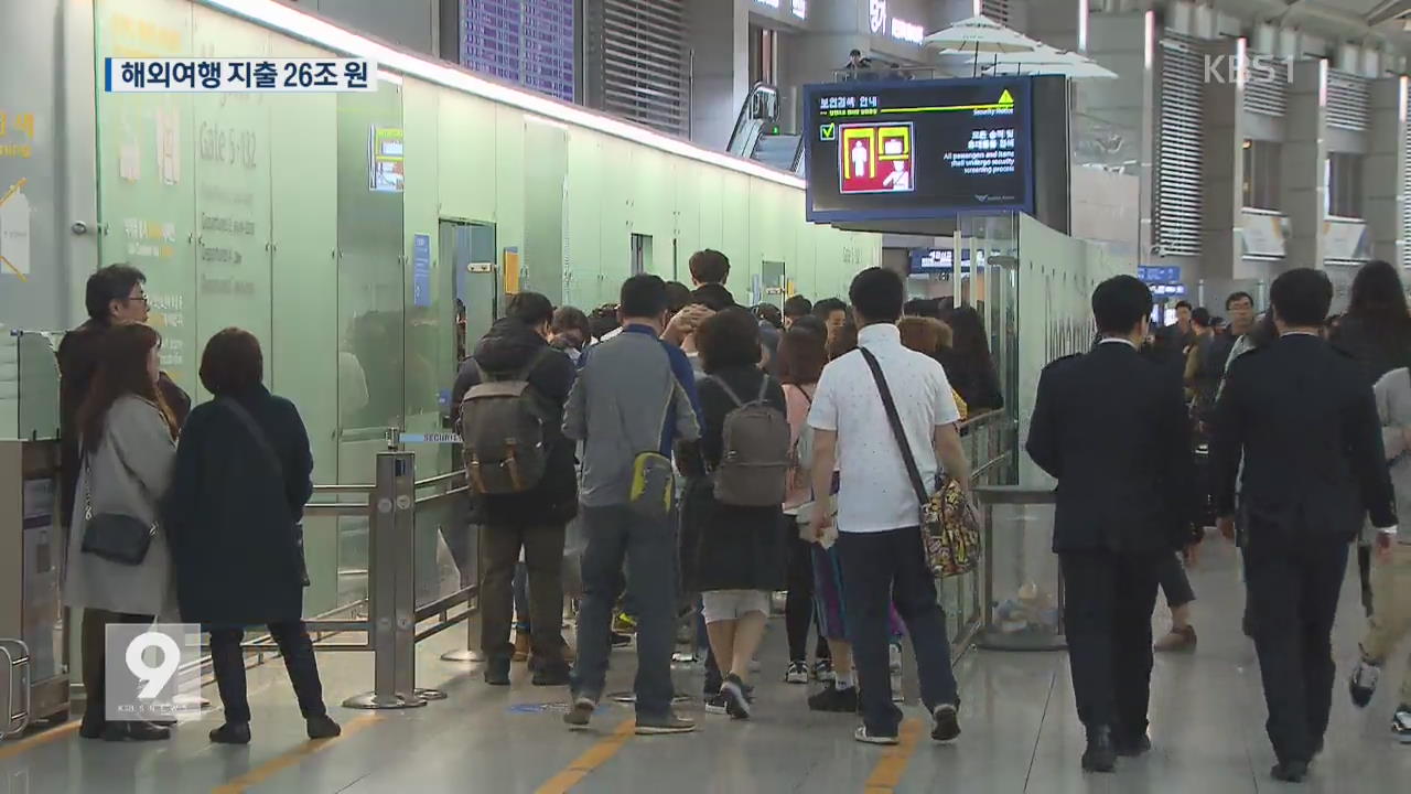 경기불황에도 한국인 해외여행 지출 사상 최대
