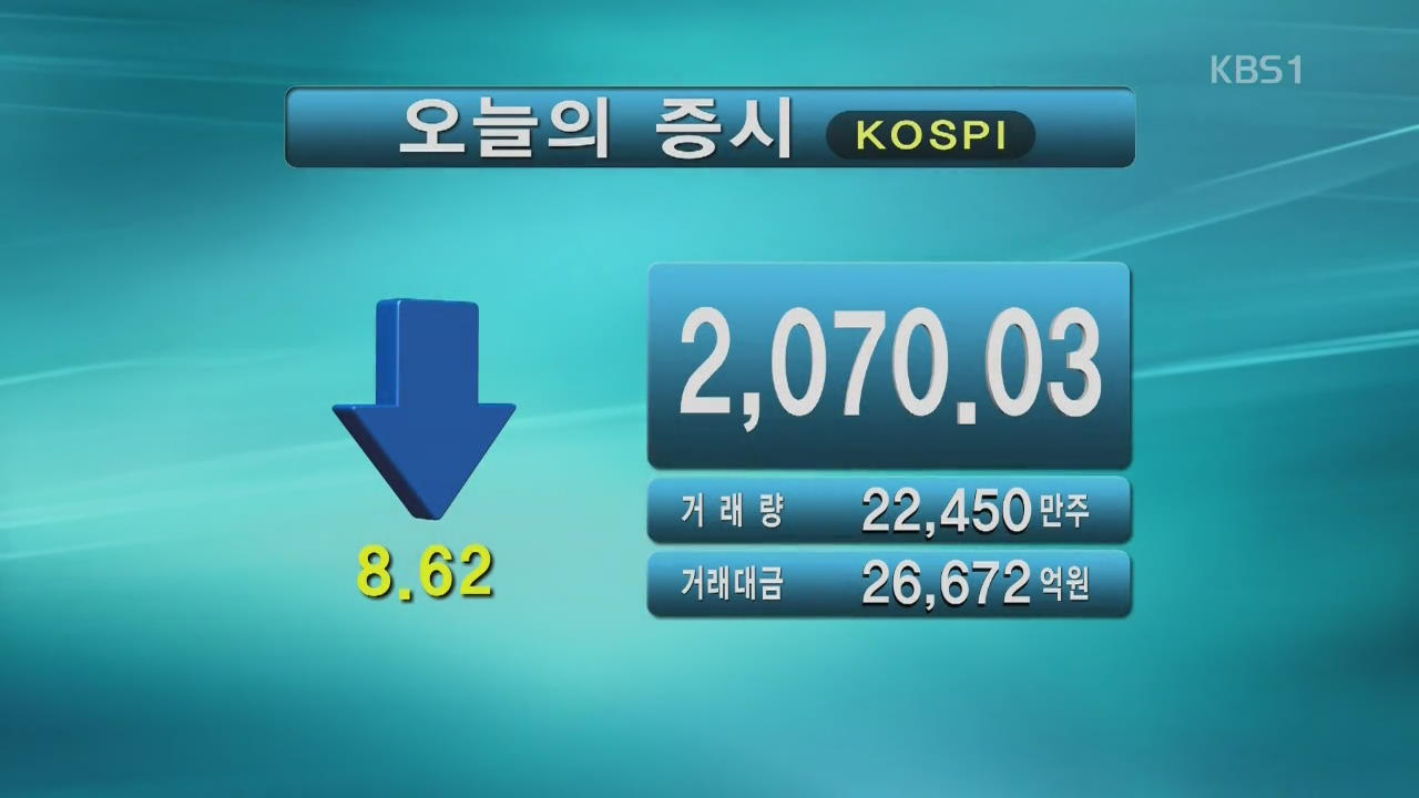 코스피 2,070.03 코스닥 610.57