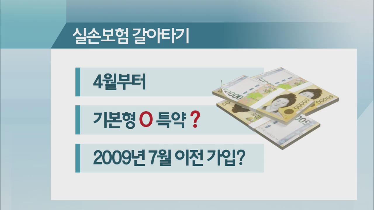 [친절한 경제] 바뀌는 ‘실손 보험’