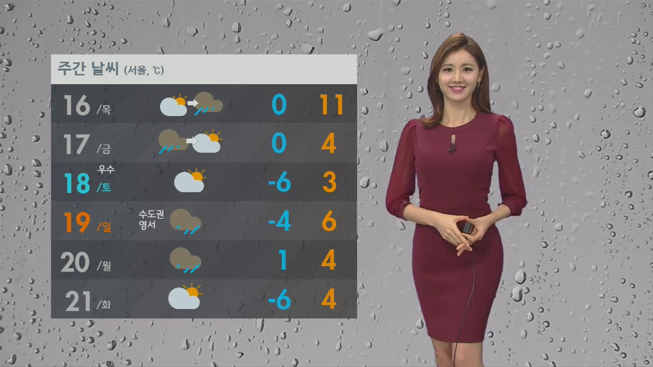 전국 맑고 큰 일교차…일부 미세먼지 ‘나쁨’