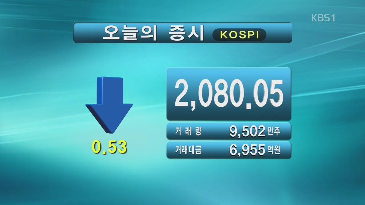 코스닥 2,080.05 코스피 619.93