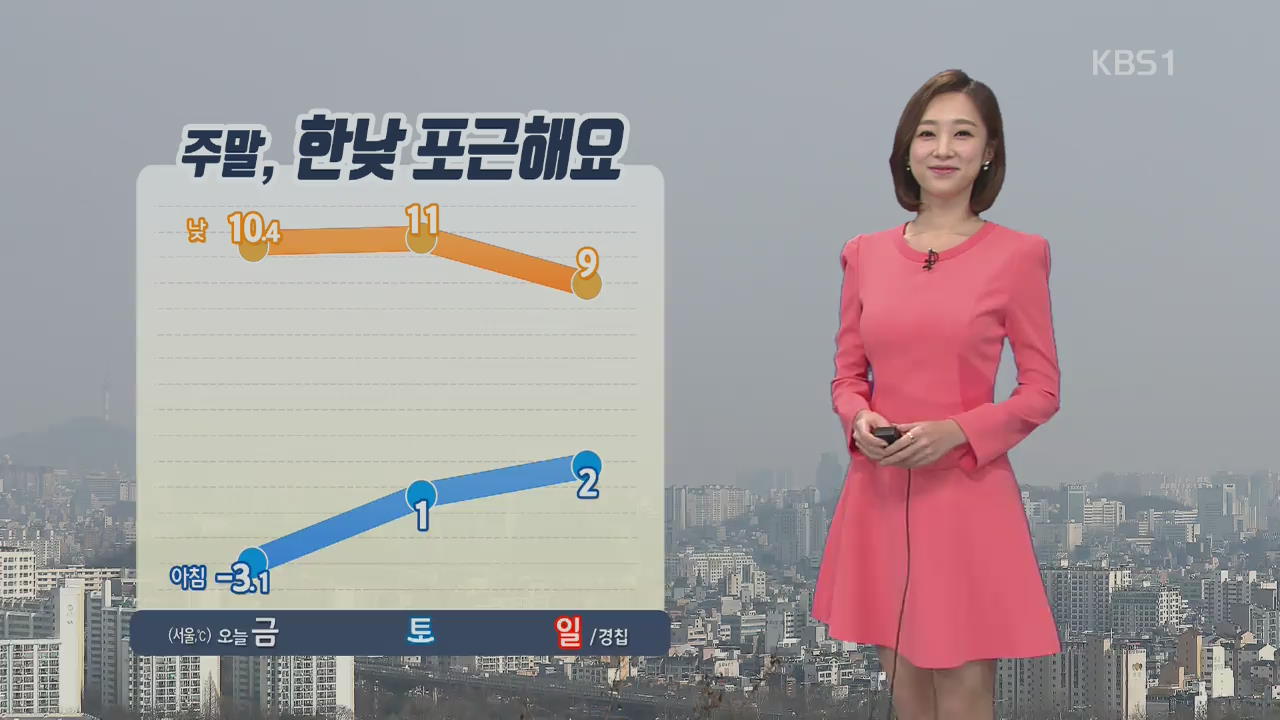 내일 한낮 포근, 오전 중부 미세먼지 농도 ↑
