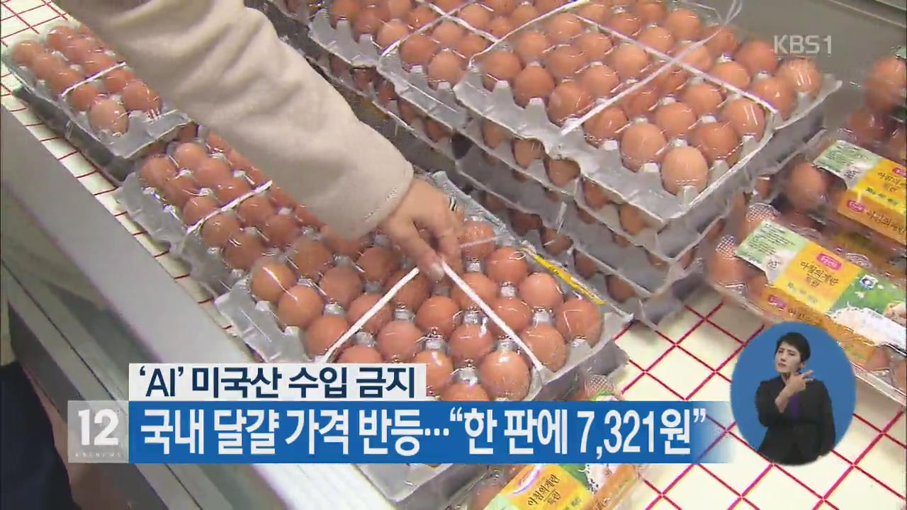 국내 달걀 가격 반등…“한 판에 7,321원”