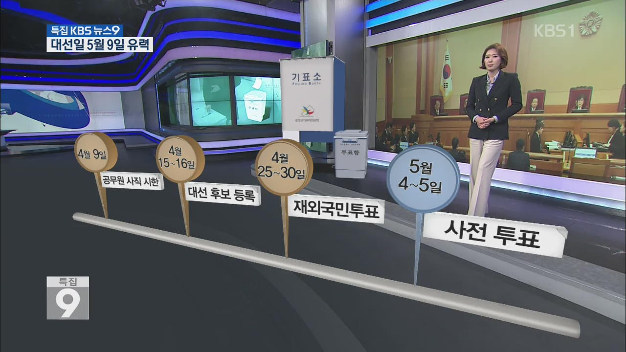 빨라진 대선 시계…대선일 ‘5월 9일’ 유력