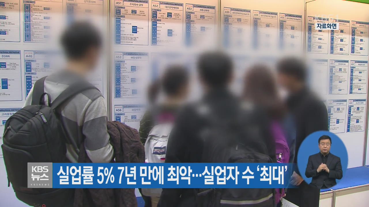 실업률 5% 7년만에 최악…실업자 수 ‘최대’