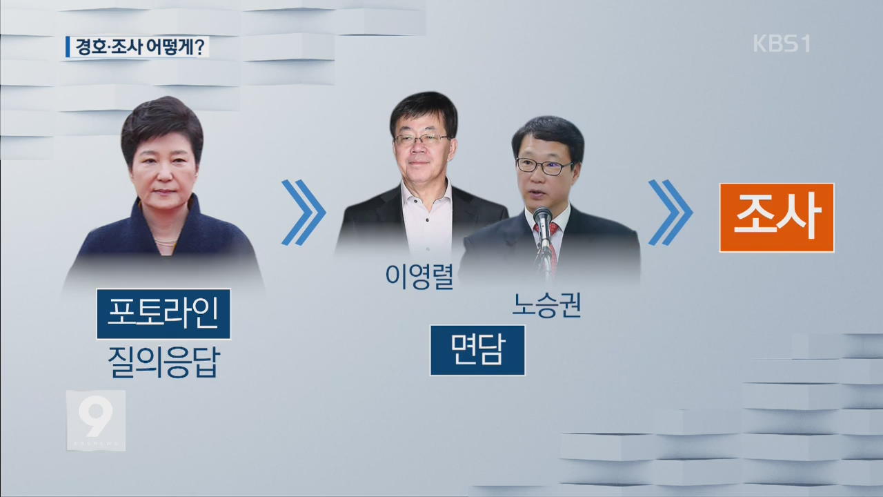 [앵커&리포트] ‘이동 경로’ 점검 시작…경호·조사 어떻게?