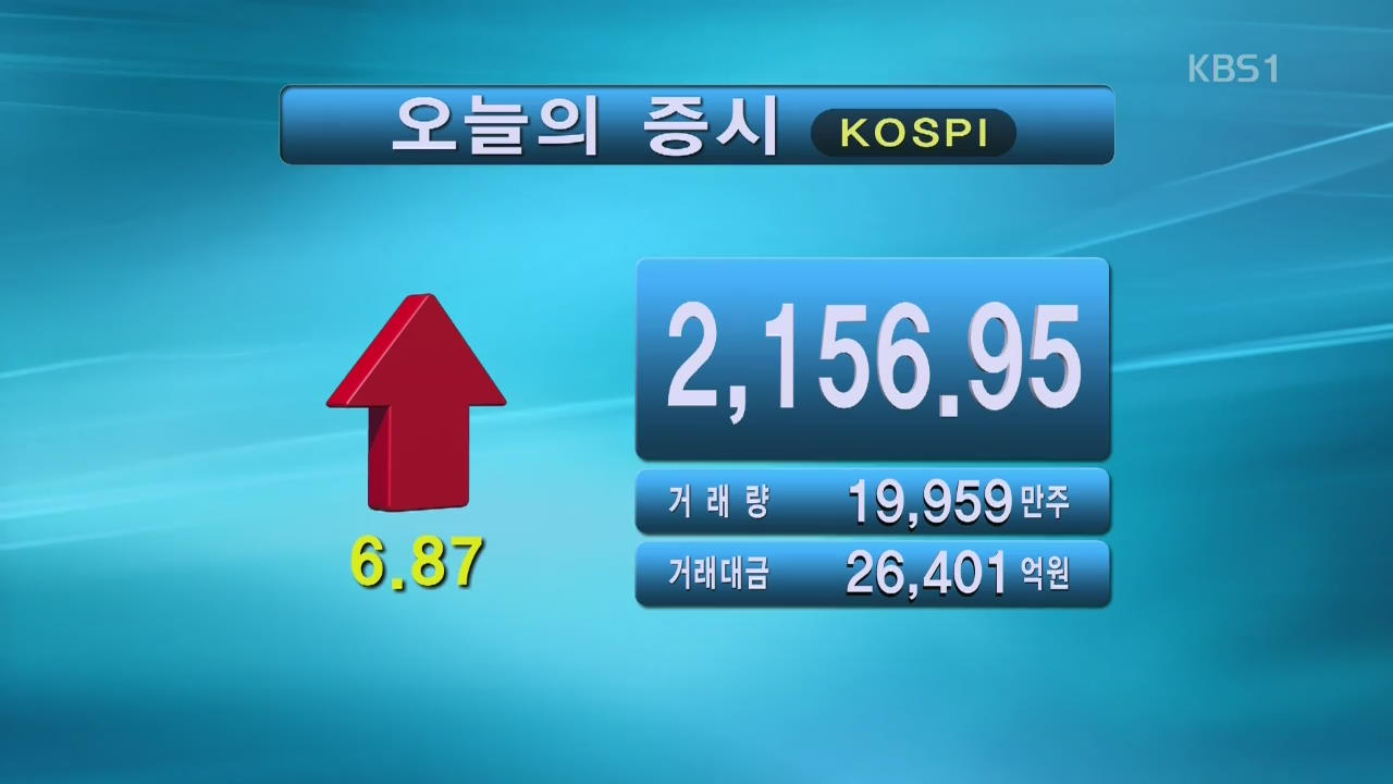 코스피 2,156.95 코스닥 612.59