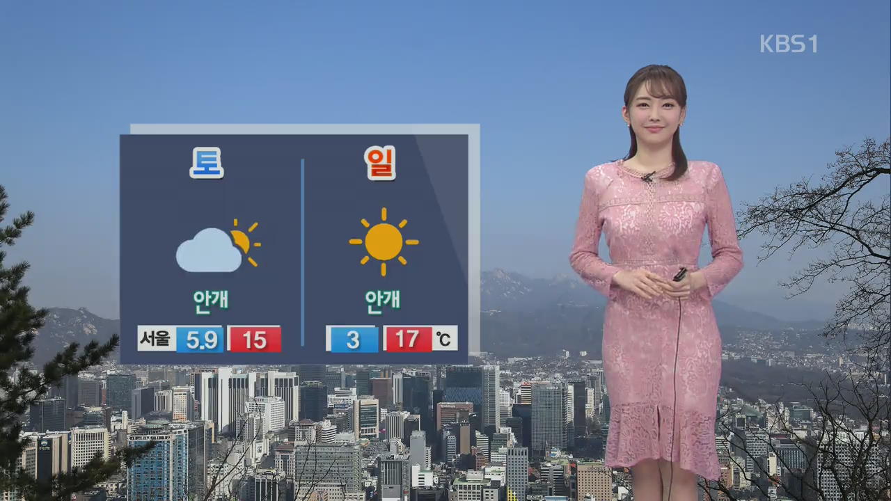 포근한 주말…미세먼지 주의