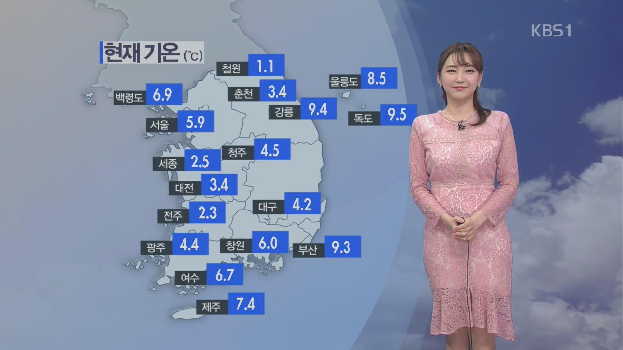 포근한 주말…미세먼지 주의