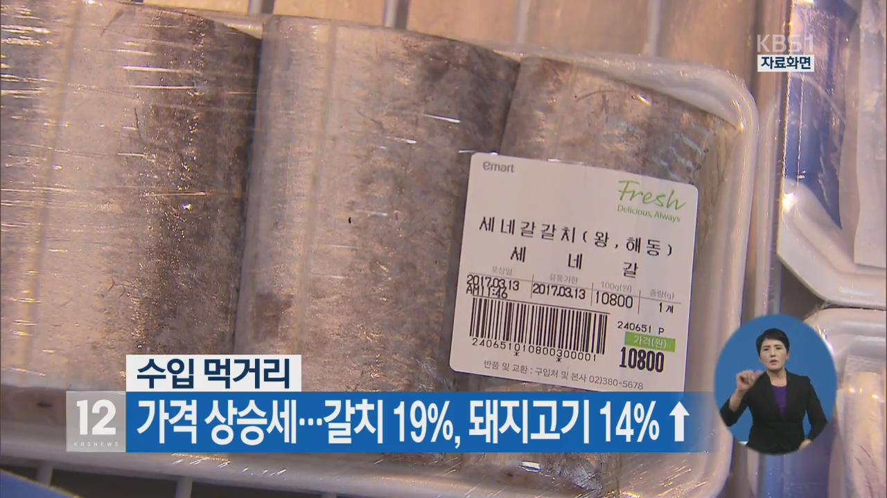수입 먹거리 가격 상승세…갈치 19%, 돼지고기 14%↑