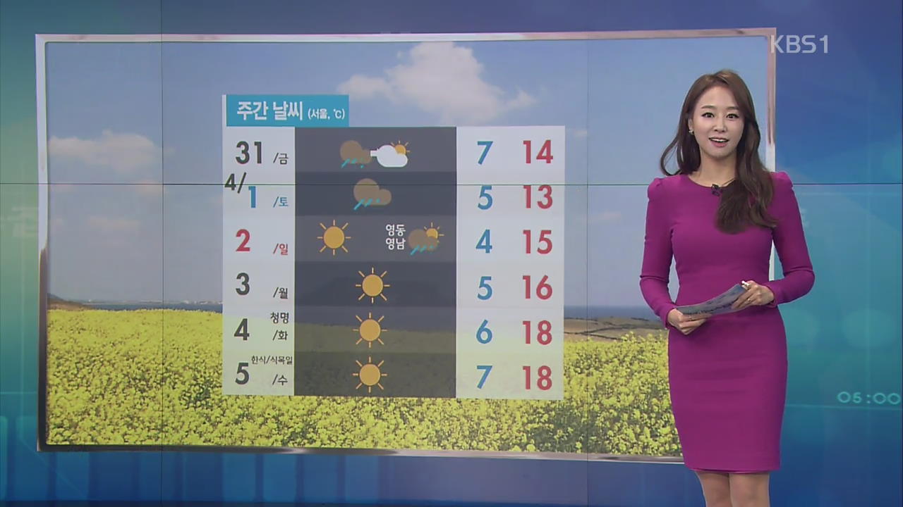 [날씨 집중] 미세먼지 3월이 가장 심해