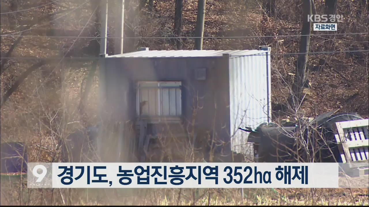 경기도, 농업진흥지역 352㏊ 해제