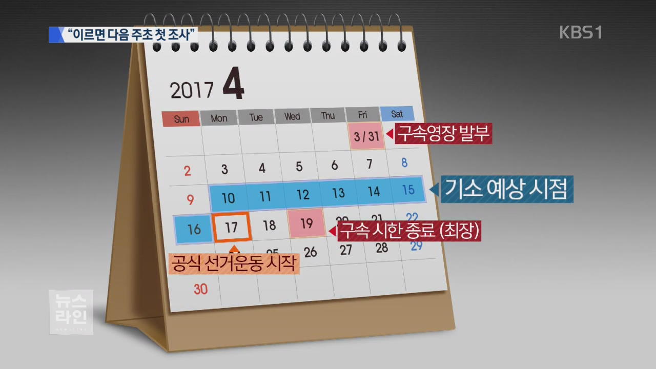이르면 다음 주초 구속 후 첫 검찰조사