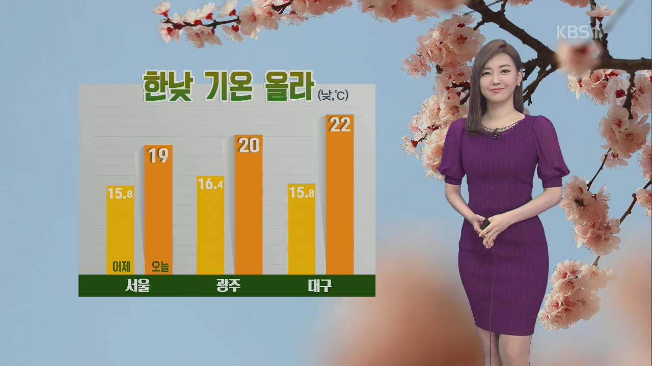 전국 맑고 따뜻…미세먼지 광주·전북 ‘나쁨’
