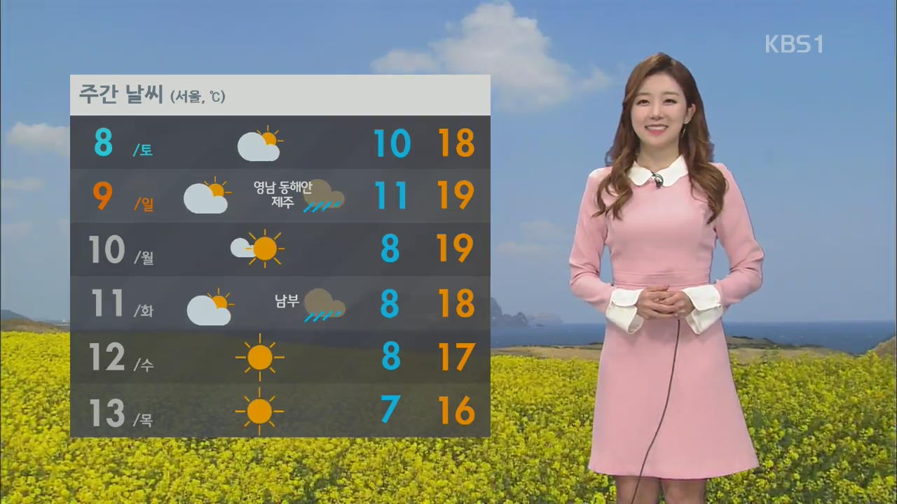 주말 대체로 맑아…오전 중부 미세먼지 ‘나쁨’