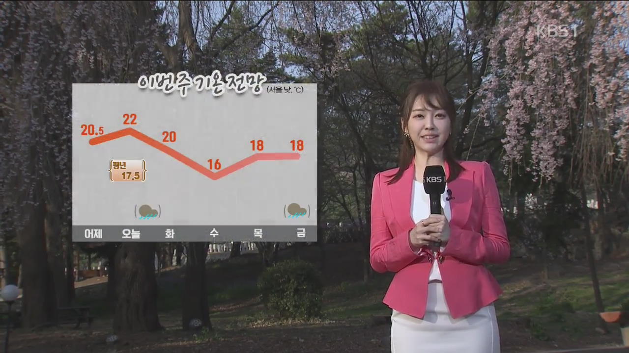한낮 포근…오늘 밤 남부 비
